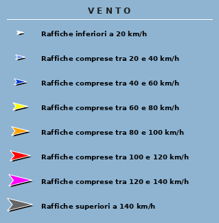Legenda: intensità e direzione del vento